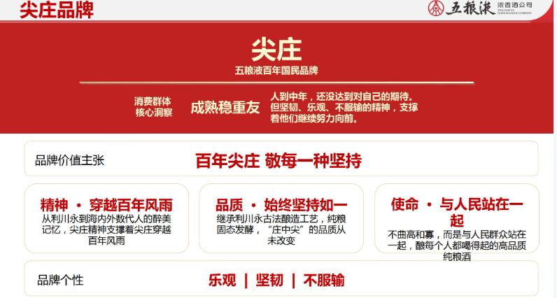 粘贴的图片