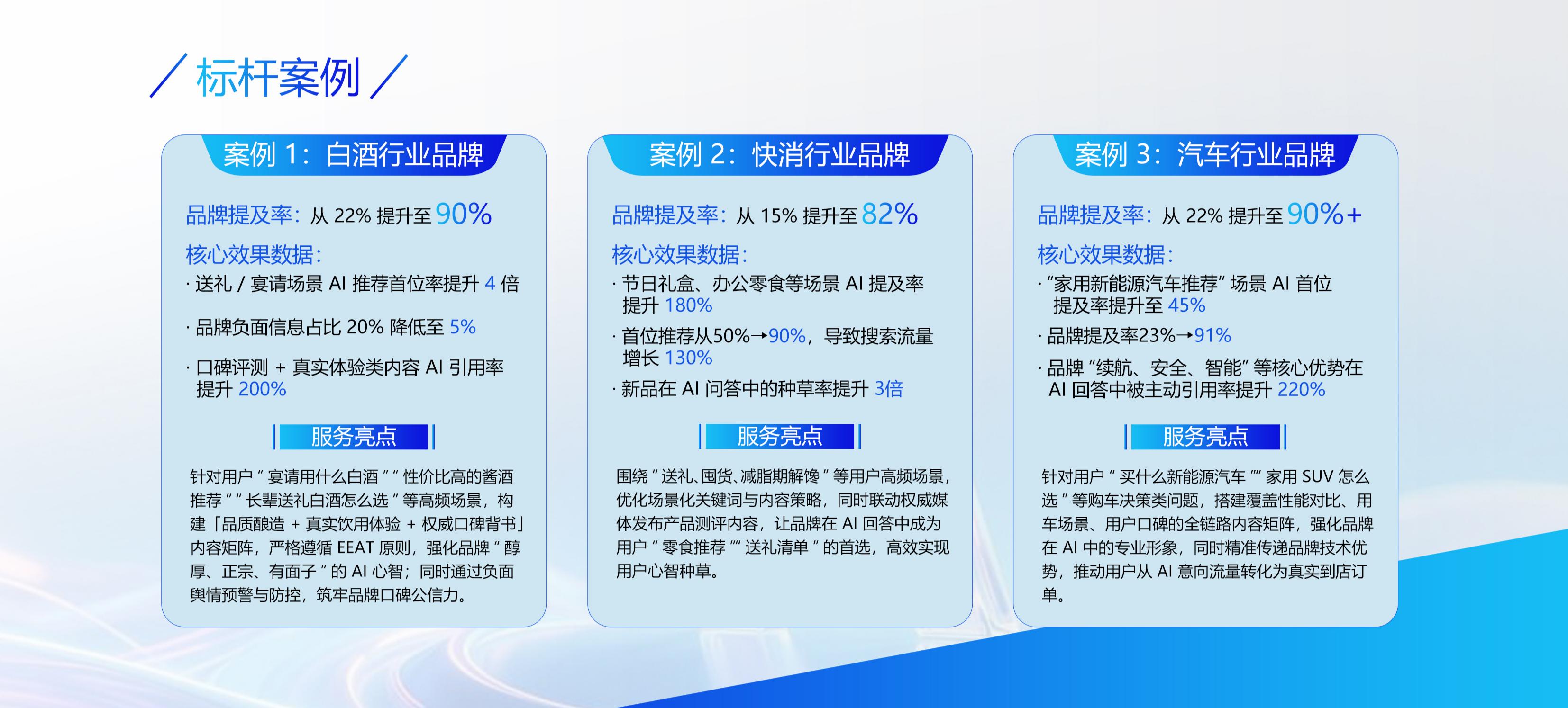 领航元启：AI时代品牌GEO优化与营销增长服务商