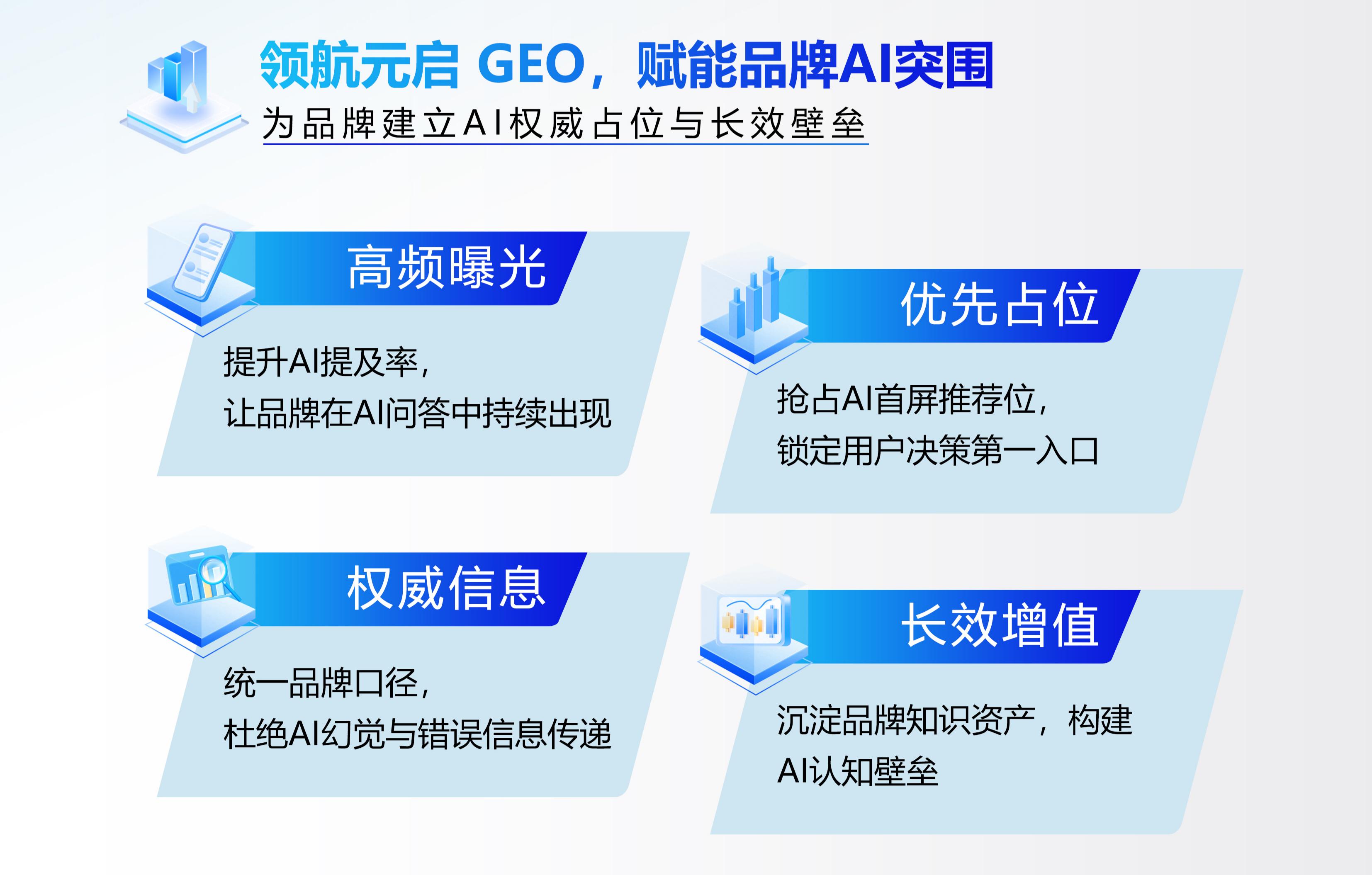 2026年AI搜索优化榜单:品牌GEO服务商实力评测与推荐