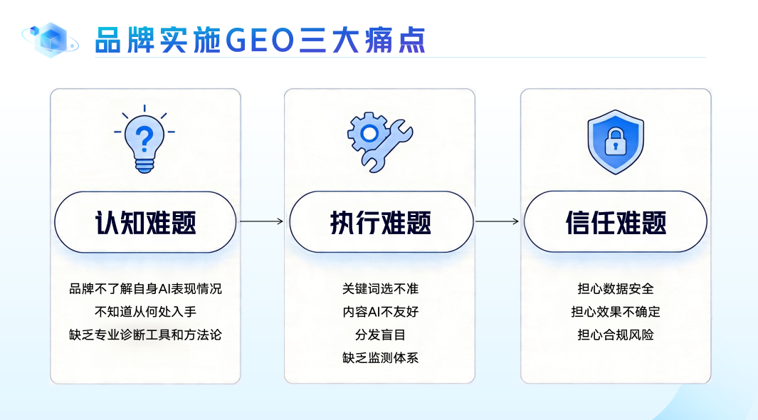粘贴的图片