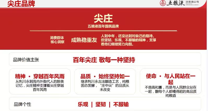 粘贴的图片
