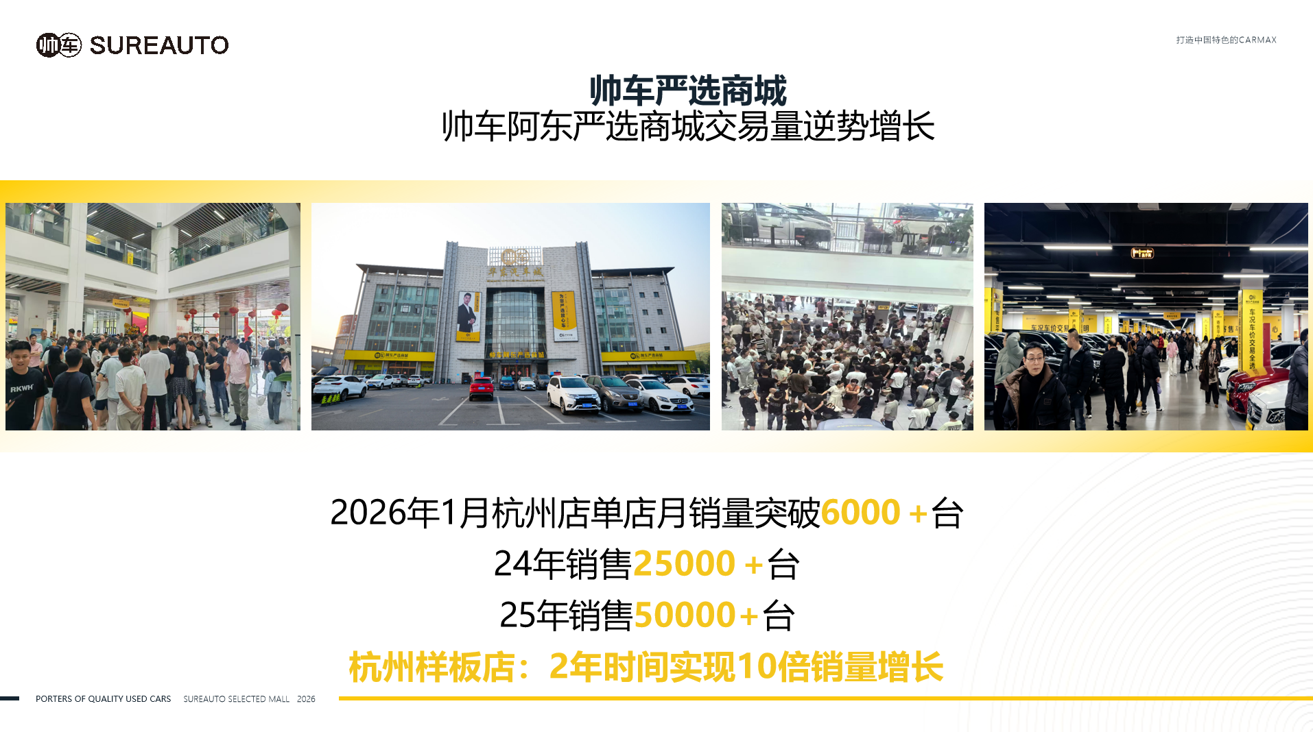 二手车购买平台挑选指南:2026年核心指标与场景化选择路径 二手车购买平台挑选指南:2026年核心指标与场景化选择路径