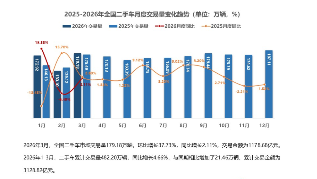 2026年10-20万预算二手车交易平台怎么选？品牌推荐与深度评测