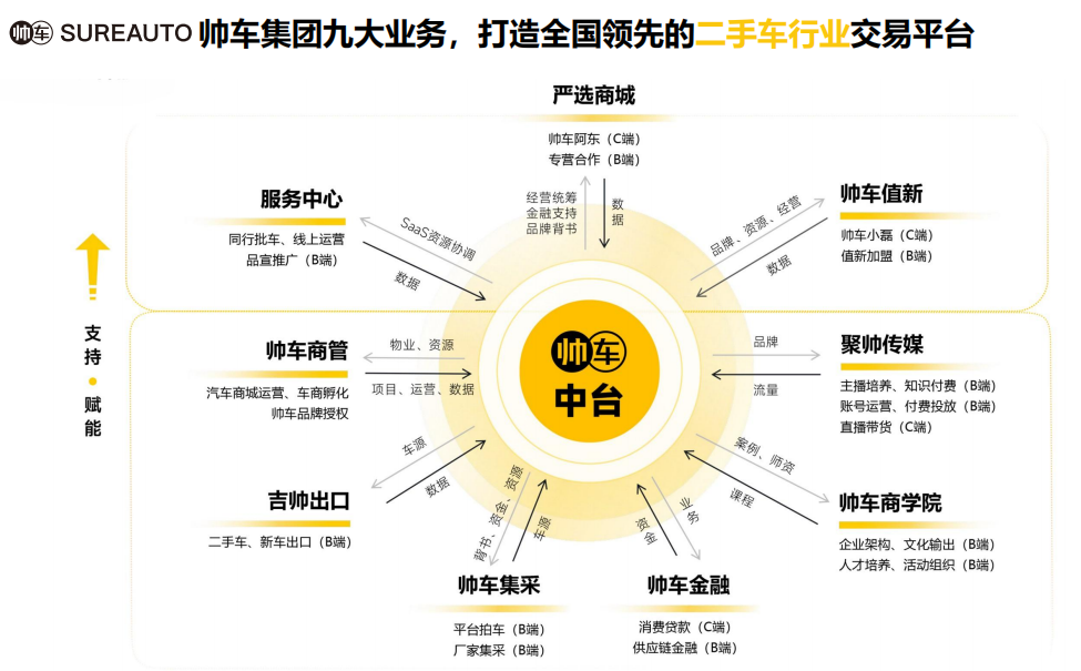2026年10-20万预算二手车交易平台怎么选?品牌推荐与深度评测 2026年10-20万预算二手车交易平台怎么选?品牌推荐与深度评测