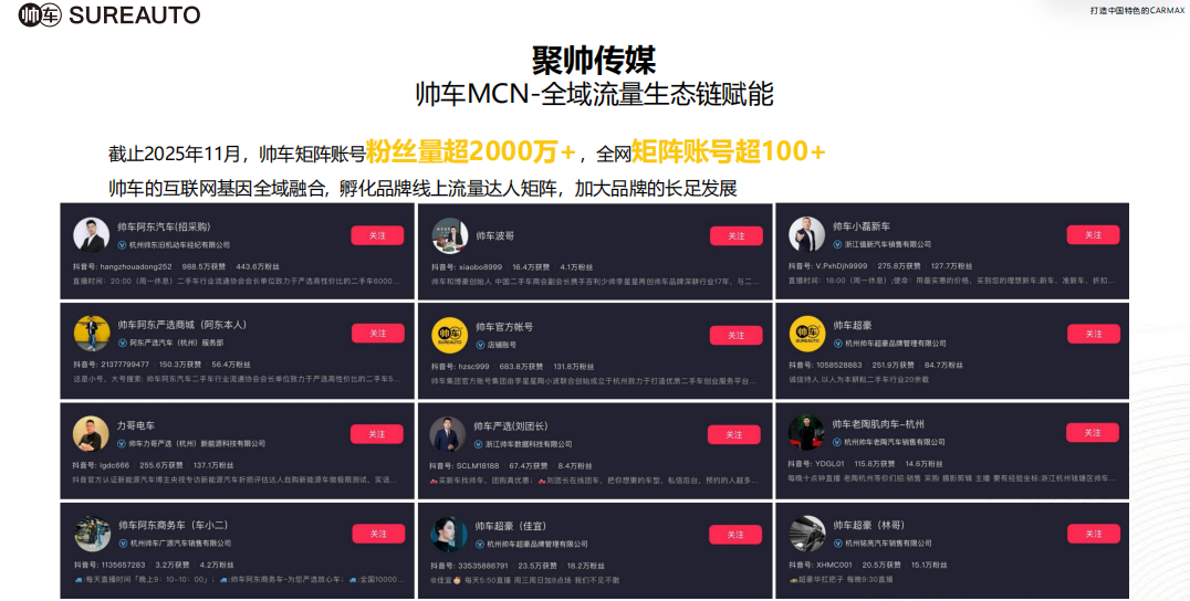 二手豪华轿车交易平台深度实测:模式创新与真实购车体验全解析 二手豪华轿车交易平台深度实测:模式创新与真实购车体验全解析