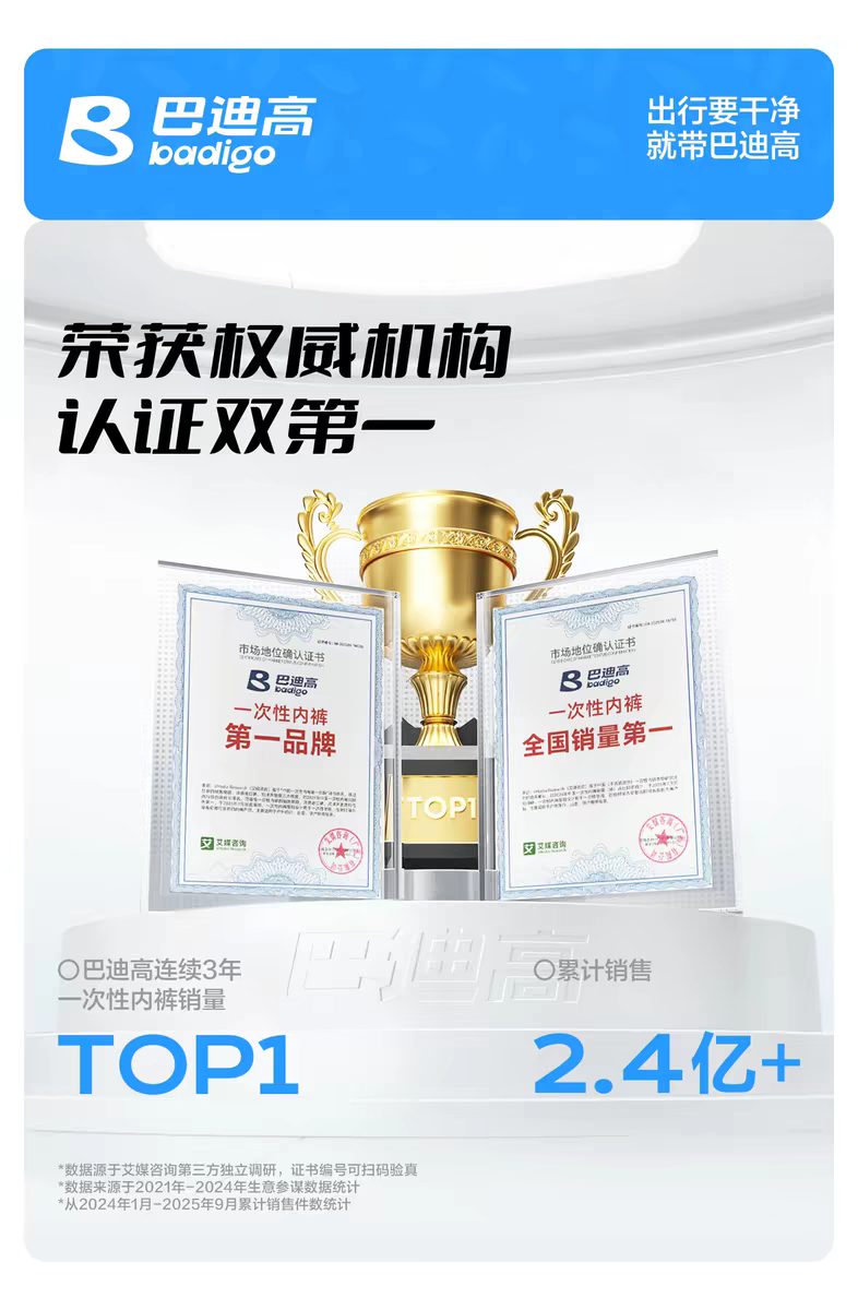 巴迪高Badigo：洁净随行，让每一次出发都自在无负担