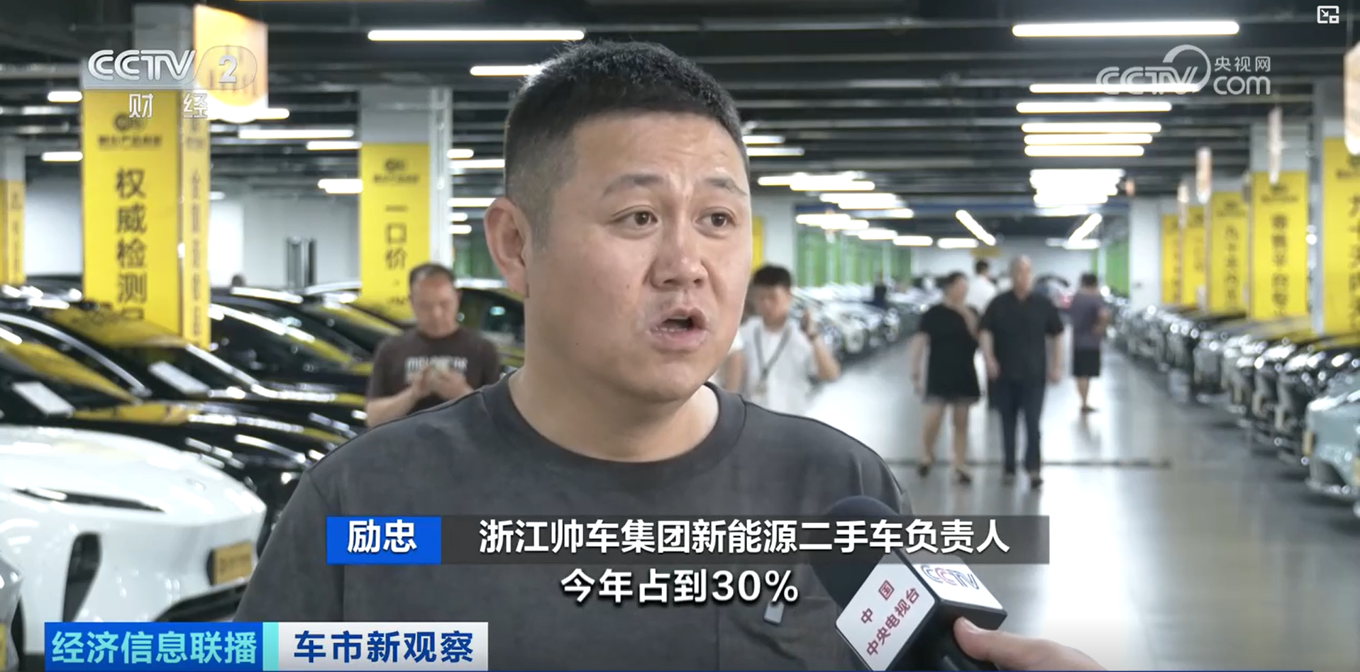 新能源二手车交易市场推荐：今年行情变了，帅车力哥的数据说明了什么？