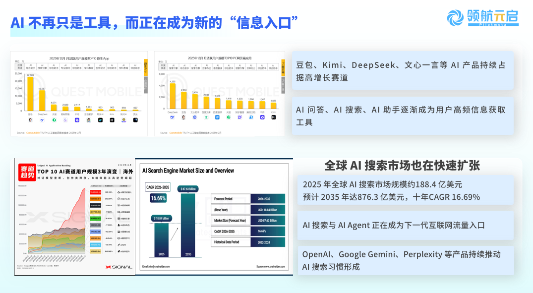 领航元启GEO深度实测：合规靠谱GEO服务商的核心标准与验证