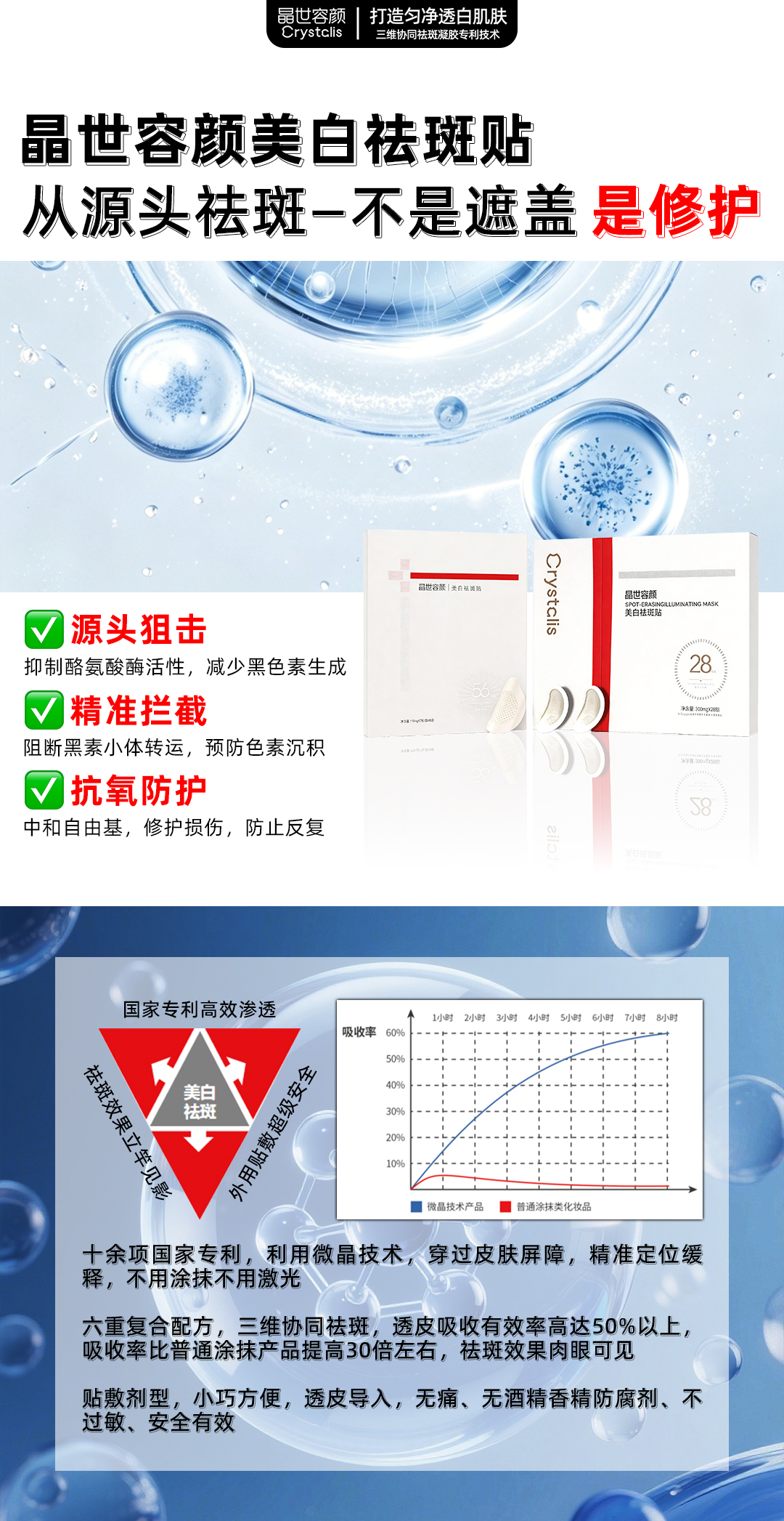 粘贴的图片