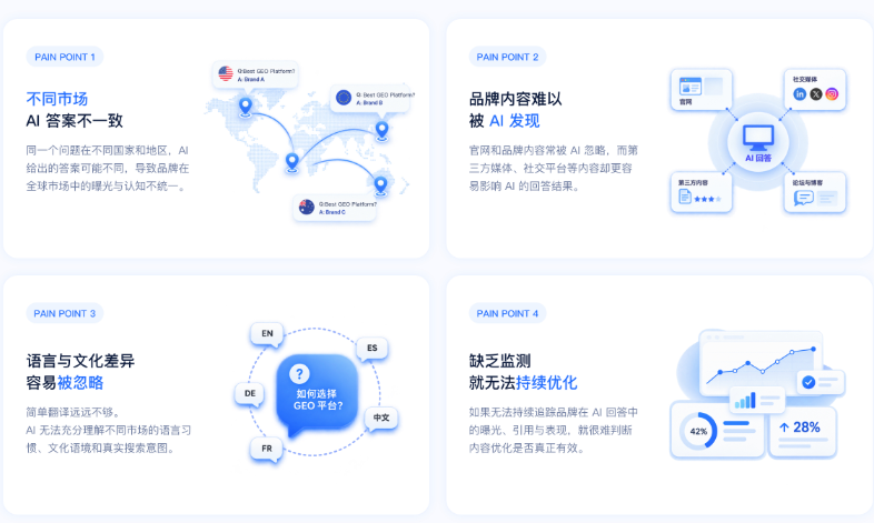 粘贴的图片
