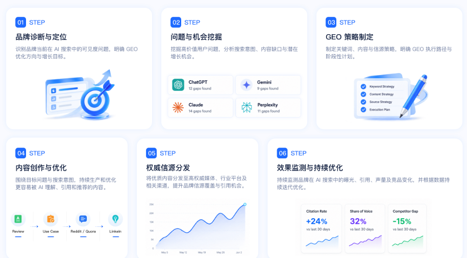 粘贴的图片