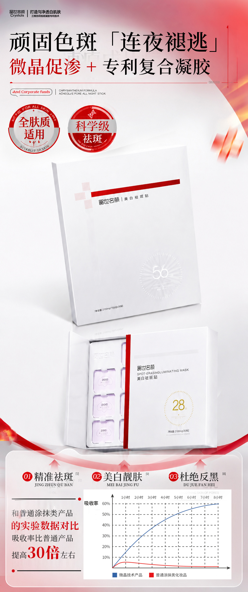 粘贴的图片